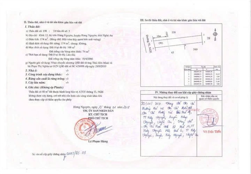 ĐẤT ĐẸP – GIÁ ĐẦU TƯ - CHÍNH CHỦ BÁN ĐẤT VISHIP Thị trấn Hưng Nguyên, Huyện Hưng Nguyên , Nghệ An