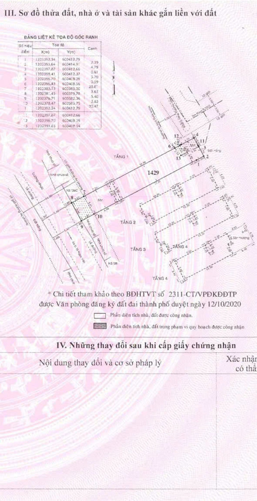 TÒA NHÀ VĂN PHÒNG (11x36) – MẶT TIỀN THẠNH XUÂN 22, Q12 – CÓ ĐIỆN NLMT, BAO SÀI