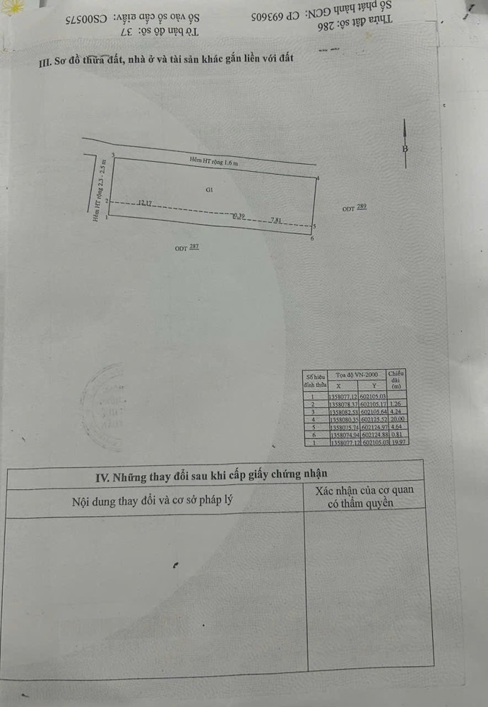 BÁN NHÀ KÈM DÃY TRỌ HẺM NGUYỄN KHUYẾN - VĨNH HẢI