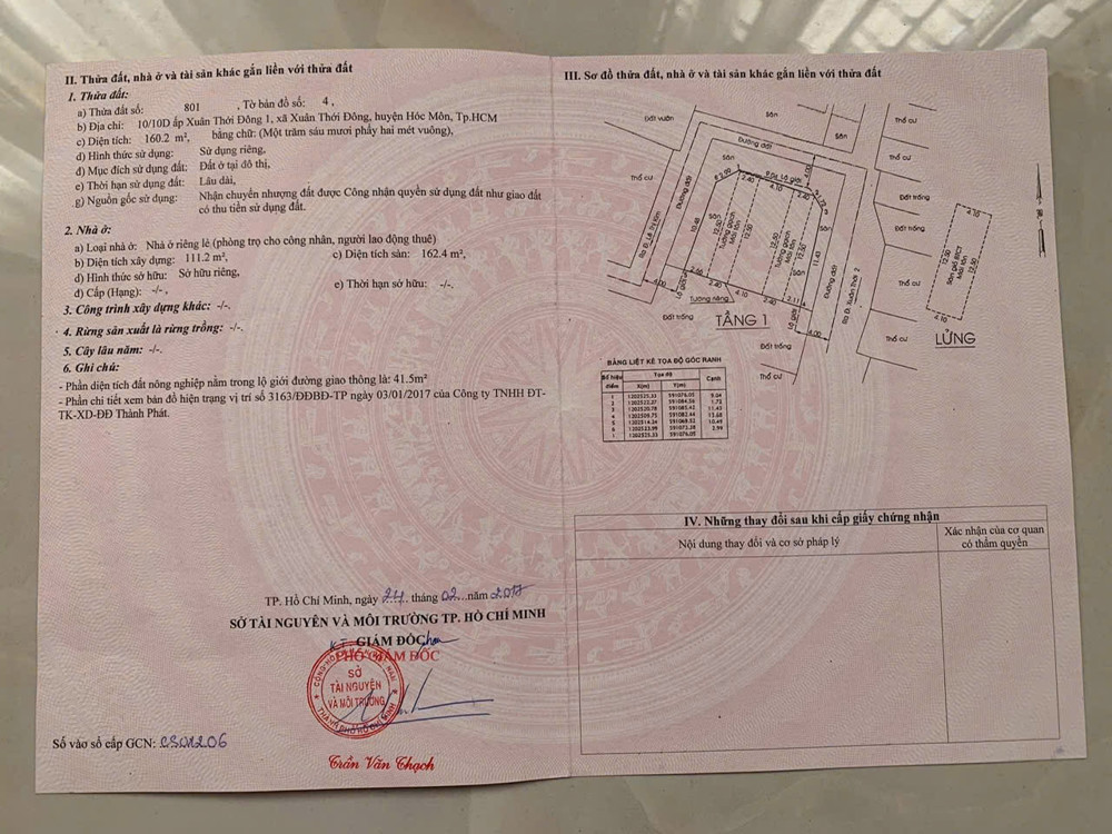 HÀNG SIÊU HIẾM DÃY TRỌ 2 MẶT TIỀN SHR NGAY TRUNG TÂM XUÂN THỚI ĐÔNG, HÓC MÔN!