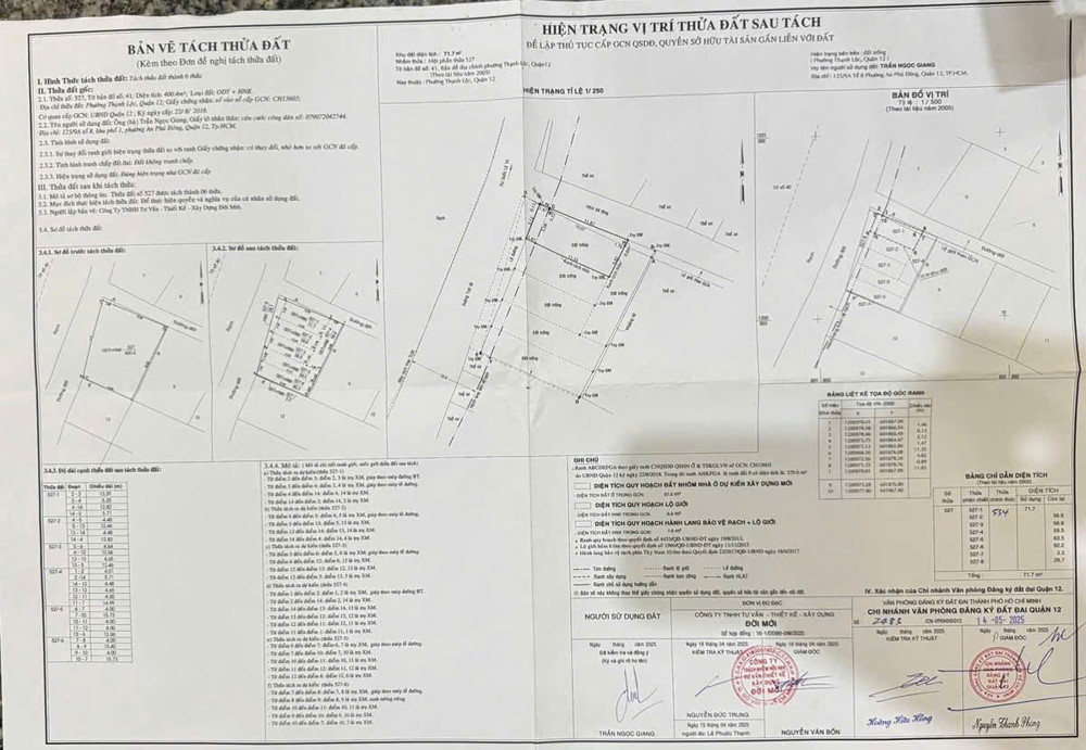 SỈ GẤP 6 LÔ ĐẤT SHR THẠNH LỘC 02 – CÁCH QL1A CHỈ 79M – GIÁ SIÊU MỀM