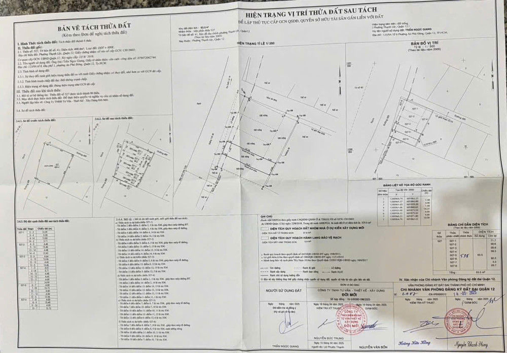 SỈ GẤP 6 LÔ ĐẤT SHR THẠNH LỘC 02 – CÁCH QL1A CHỈ 79M – GIÁ SIÊU MỀM