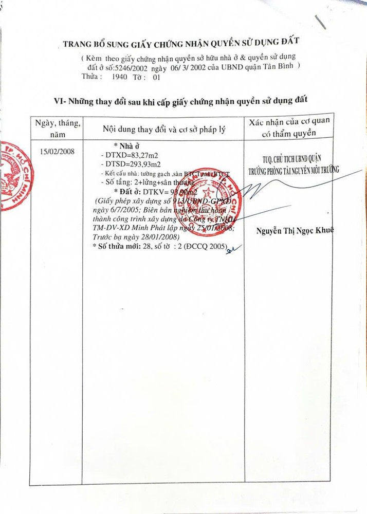 Mặt Tiền Trần Hưng Đạo 4,5x21 5 tầng SH Hoàn Công giá rẻ