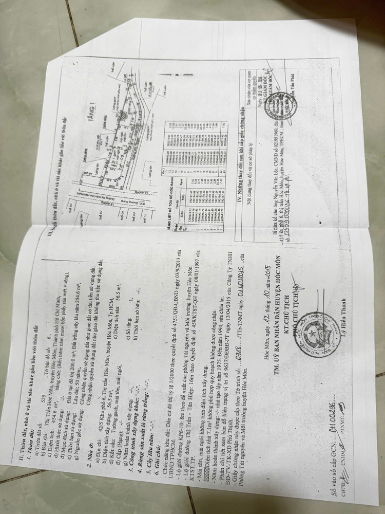 HÀNG SIÊU HIẾM – NHÀ CẤP 4 (10x45) GÓC 2 MẶT TIỀN TRUNG TÂM TÂN HIỆP