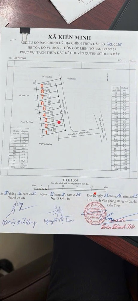 Giá hiếm dưới 1 tỷ – Lô 69.8m² Minh Tân, ngõ nhựa 4m, thanh khoản cao – ZALO 0567 222 555