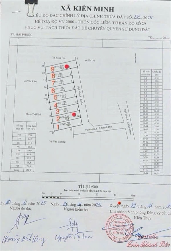 2 LÔ CỐC LIỄN – MINH TÂN – NGÕ NHỰA 4M Ô TÔ VÀO TẬN ĐẤT – GIÁ HIẾM 8XX TRIỆU  ZALO 0567 222 555