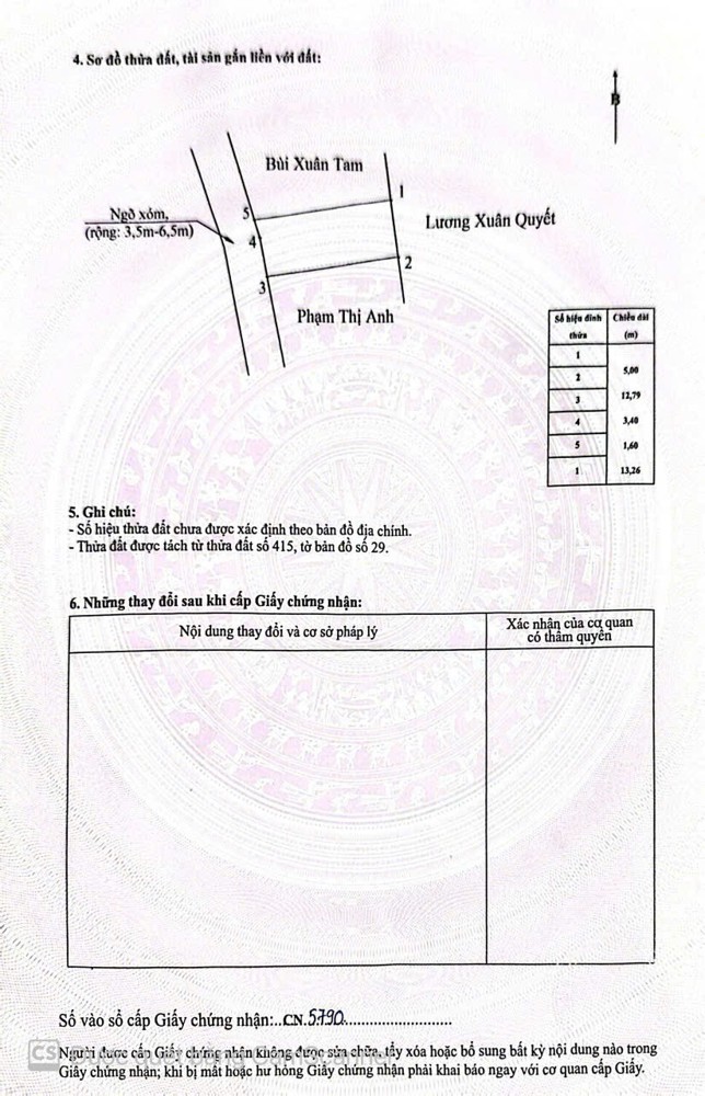 LÔ ĐẤT 9XX TRIỆU – GIÁ HIẾM TẠI CỐC LIỄN MINH TÂN – NGÕ NHỰA Ô TÔ – THANH KHOẢN CAO  ZALO 0567 222