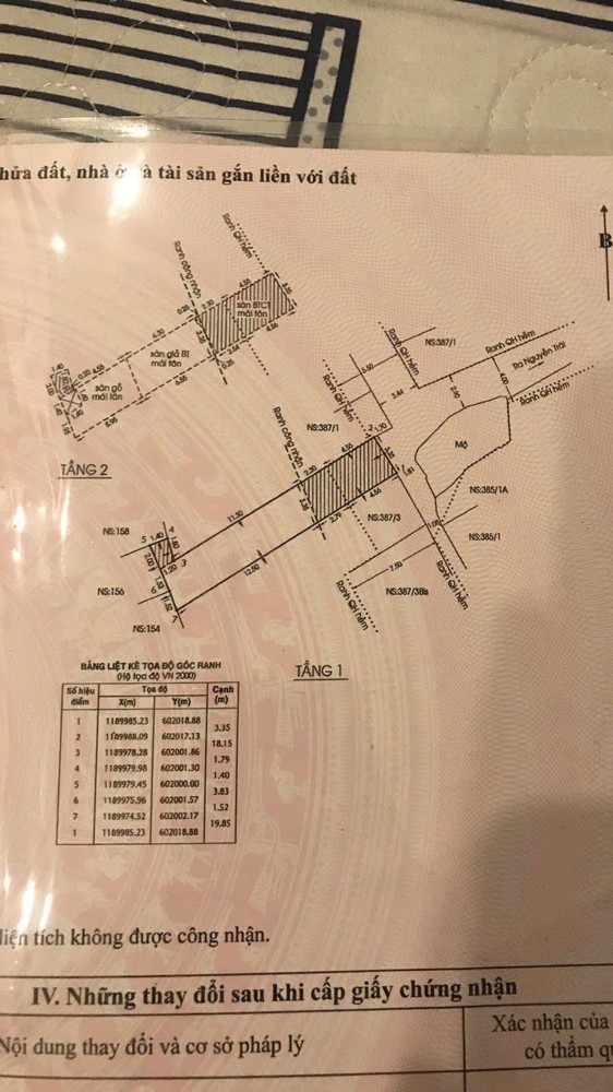 NHÀ CHÍNH CHỦ- GIÁ TỐT CẦN BÁN NHANH CĂN NHÀ tại quận 1, TPHCM