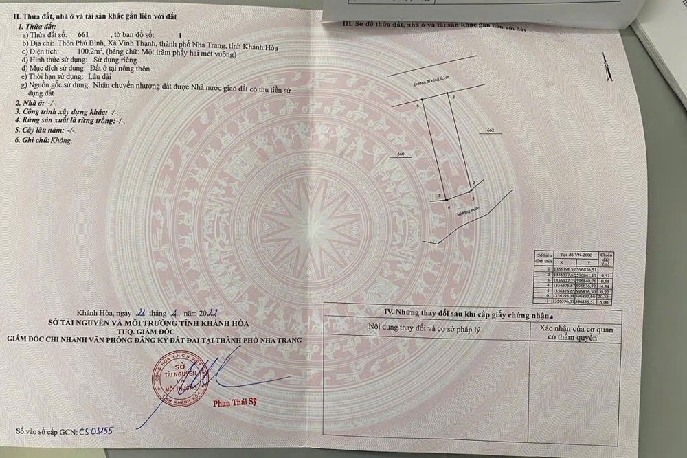 BÁN ĐẤT TẶNG NHÀ C4 KHU MINI PHÚ BÌNH - VĨNH THẠNH, TÂY NHA TRANG. GIÁ 2.05 TỶ!