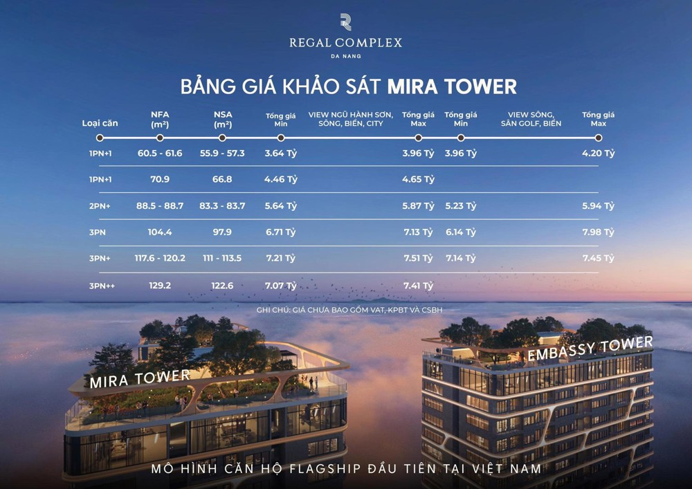 Mở bán toà Mỉa Tower - Dự án Regal Complex Đà Nẵng. Giảm 100tr cho khách hàng đặt Booking sớm