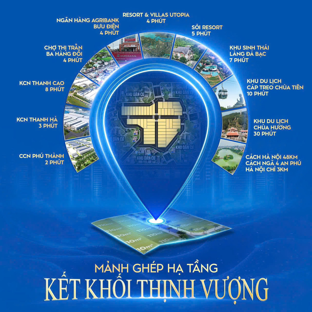 ĐẦU TƯ F0 – ĐẤT NỀN LÕI KCN & NGHỈ DƯỠNG Lạc Thủy – Hòa Bình