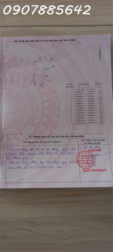 ĐẤT VƯỜN KHÁNH HOÀ CHỈ 380K/MÉT