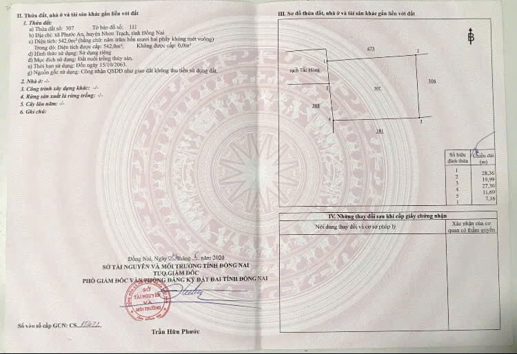 SIÊU PHẨM ĐẤT ĐẸP - Phù Hợp Cho Mọi Gia Đình