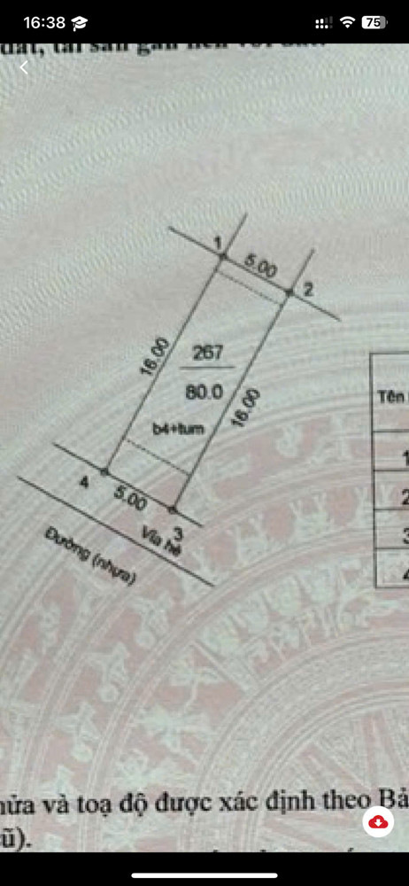 PHÂN LÔ - VỈA HÈ - OTO TRÁNH - KINH DOANH