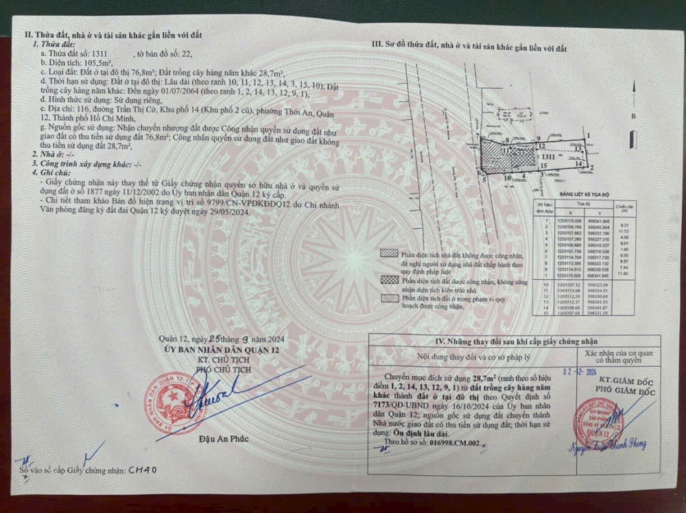 Siêu Hot – Nhà Cấp 4 Mặt Tiền Trần Thị Cờ, Quận 12 Gần Ngã Tư Vàng