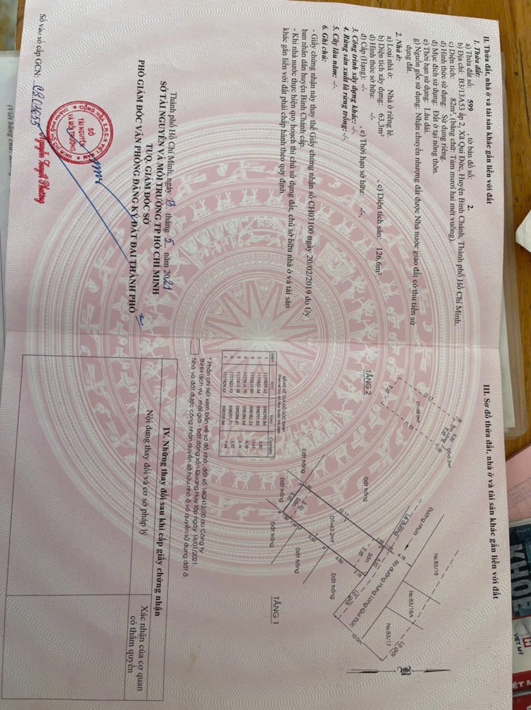 Chính chủ bán căn NHÀ ĐẸP -GIÁ TỐT TẠI HUYỆN BÌNH CHÁNH- TP HCM