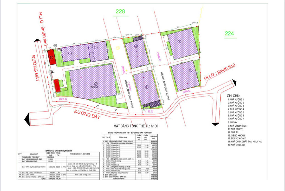 BÁN XƯỞNG RỘNG HƠN 13.000M2 VỊ TRÍ GIÁP RANH KCN MINH HƯNG HÀN QUỐC ,  BÌNH PHƯỚC