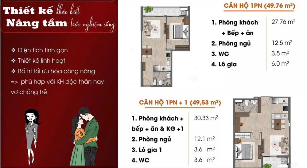 Với 2.6 tỷ bạn đã sở hữu căn hộ cao cấp thuộc dự án Cora Tower Hòa Xuân Trung Tâm mới TP Đà Nẵng 