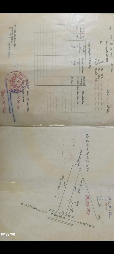 BÁN ĐẤT THỔ CƯ CHÍNH CHỦ CÓ SẴN NHÀ ,AN SƠN, THUẬN AN, BÌNH DƯƠNG