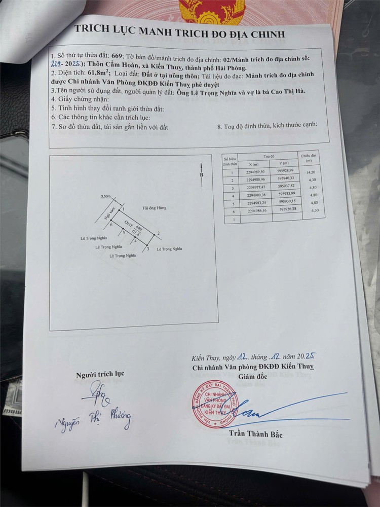 Lô F0 hiếm Cẩm Hoàn – Thanh Sơn – Giá từ 1,3xx tỷ  Đường nhựa rộng  ZALO 0567 222 555