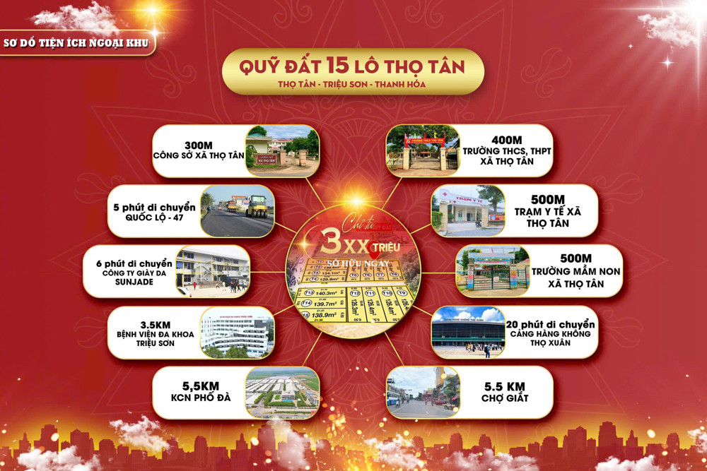 Bán đất thổ cư 100m2 Thọ Tân, Triệu Sơn, Thanh Hóa. Mặt tiền Tỉnh lộ 506. Sổ hồng. Giá 350 triệu