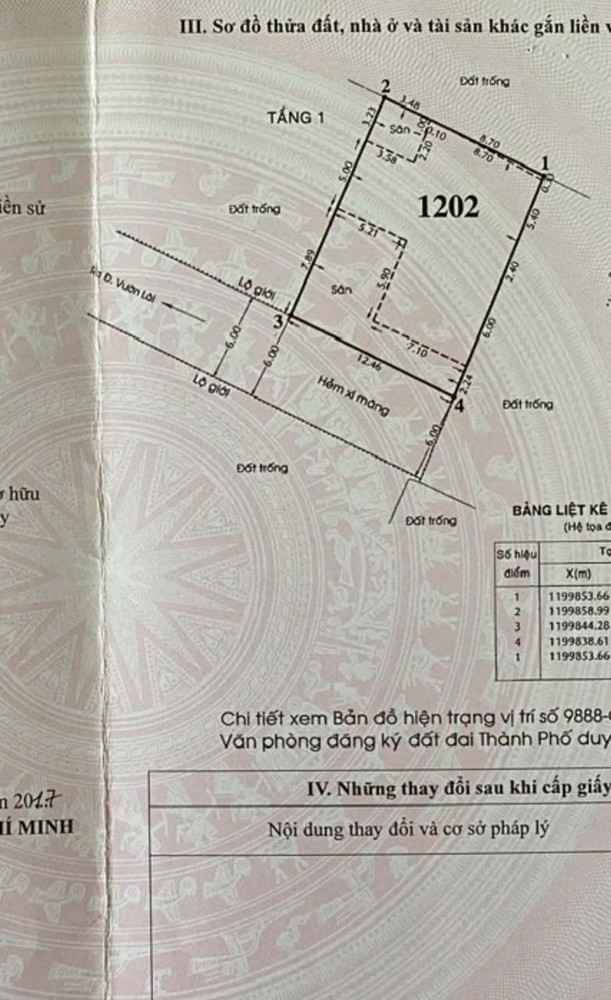 Cần Bán Gấp Biệt Thự Vườn An Phú Đông – Ngang Hơn 12M – Không Gian Xanh Hiếm, Q12