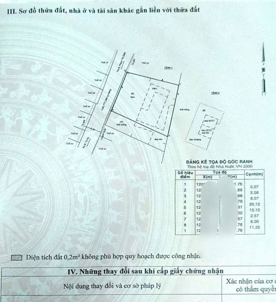 Nhà Cũ 2 Mặt Hẻm Thông Tô Ký – Phạm Thị Giây – Ngang Khủng Nở Hậu 17M