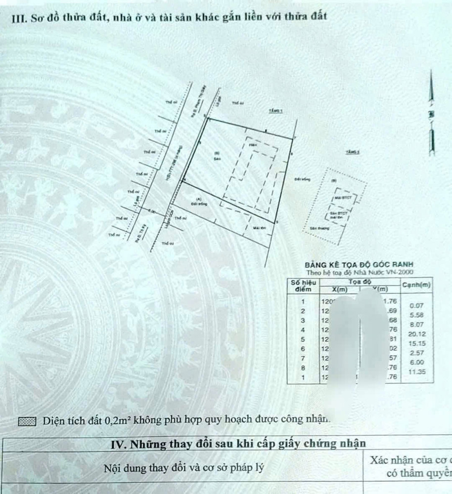 Nhà Cũ 2 Mặt Hẻm Thông Tô Ký – Phạm Thị Giây – Ngang Khủng Nở Hậu 17M