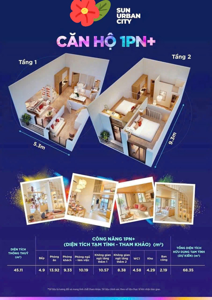 Sun Hà Nam- Tâm Điểm Sống Mới, Đón Sóng Phát Triển Phía Nam Hà Nội