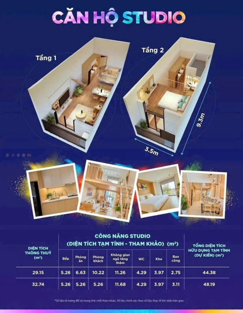 Sun Hà Nam- Đón Đầu Làn Sóng Tăng Giá, Cơ Hội 