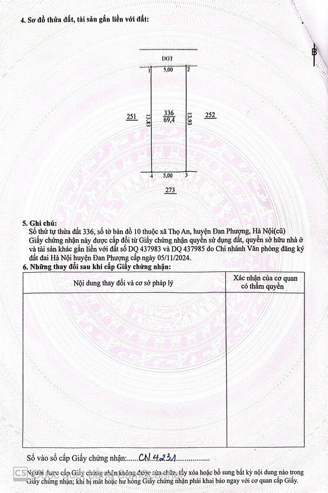Hàng Dẹp Đan Phượng, Ngõ Thông Ô Tô Đỗ Trước Đất.giá Đầu Tư Chỉ Nhỉnh 50Tr/m.lh Em Đê Xem Đất Ạ