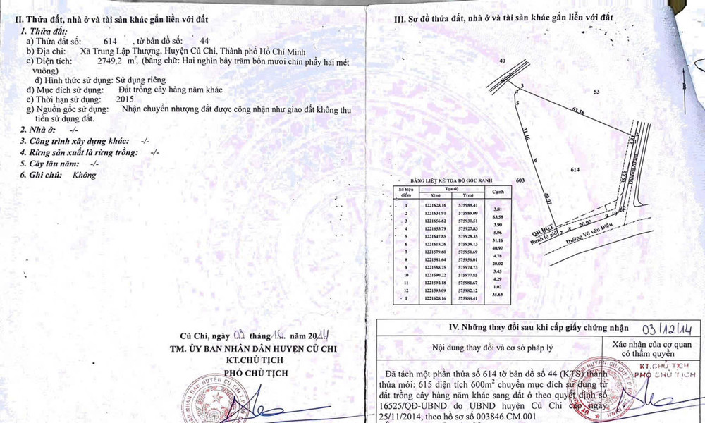 Đất 2 Mặt Tiền Võ Văn Điều, Trung Lập Thượng, Cc – 2.750M² – Chỉ 7,3Tr/m²