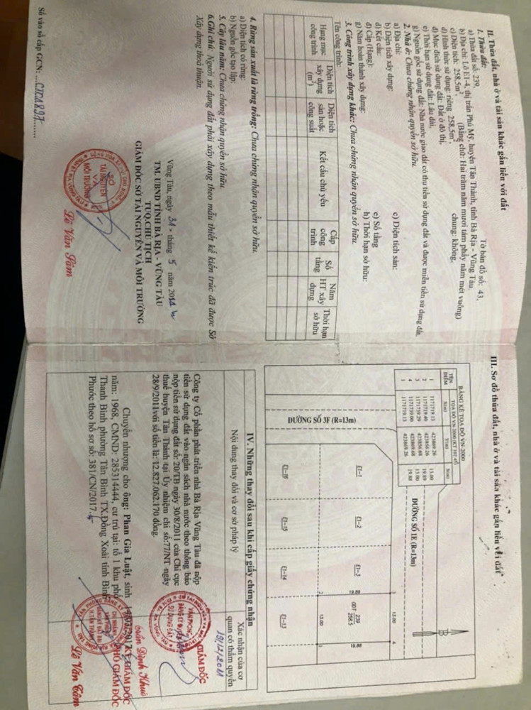 Bán Đất Trung Tâm Phú Mỹ, Brvt – Tặng Mô Hình Cafe + 5 Phòng Trọ, Có Sẵn Dòng Tiền