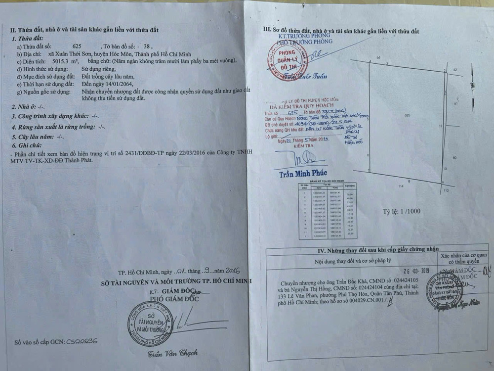 Nhà Vườn 6.400M² – 1.350M² Thổ Cư – Đường Xe Tải Xuân Thới Sơn, Hóc Môn