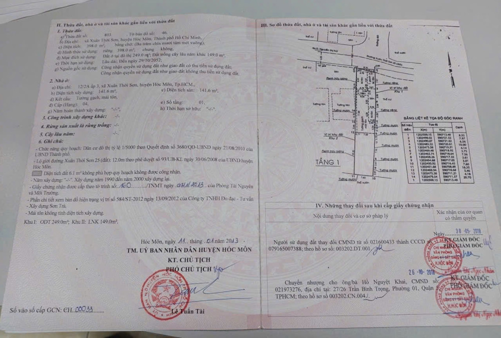 Kho Xưởng Xuân Thới Sơn – Gần Nguyễn Thị Thử – Xe Tải Vào Tận Nơi – Chỉ 13 Tỷ