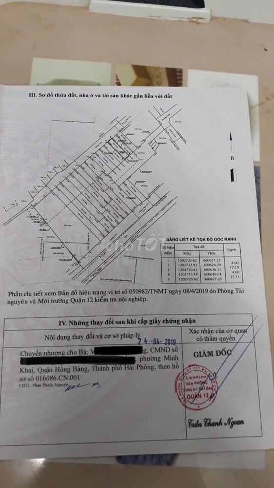 Chính Chủ Bán Đất Mặt Tiền Hxh – Thạnh Xuân 24, Quận 12