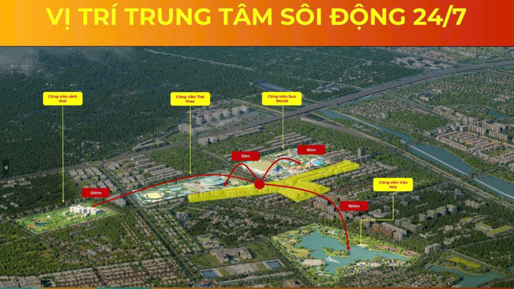 Sun Hà Nam- Đón Đầu Sóng Giãn Dân Hà Nội, Cơ Hội Tăng Giá Rõ Rệt