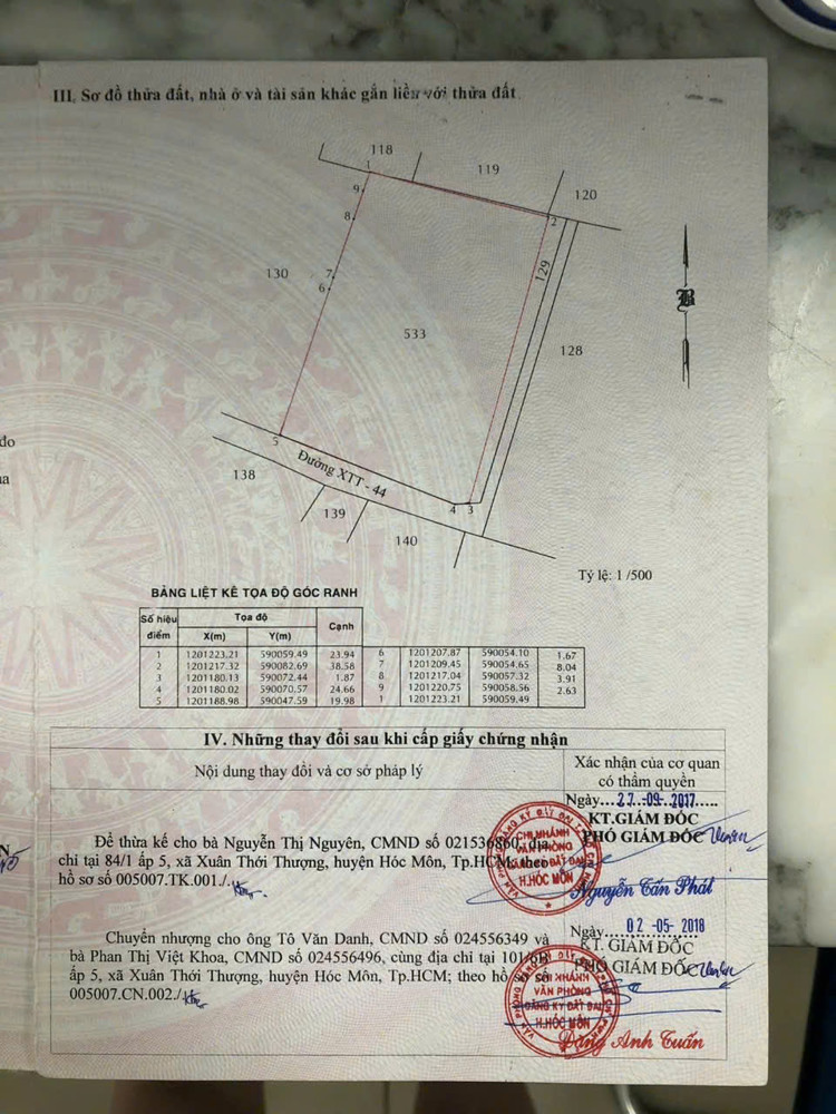 Đất Lô Góc 2 Mặt Tiền – Sát Phan Văn Hớn – Quy Hoạch Dân Cư Mới