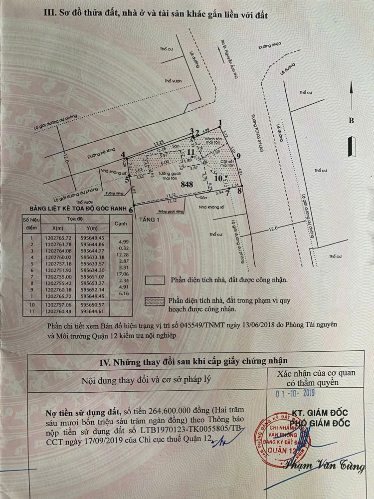 Giá Sốc Tụt 2 Tỷ – Góc 2 Mặt Tiền Tân Chánh Hiệp – Kinh Doanh Đỉnh Cao