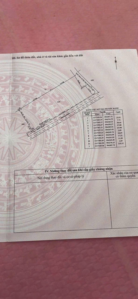 Siêu Quỹ Đất Góc 2 Mặt Tiền Nguyễn Thị Lèn – Ngang 115M Khủng