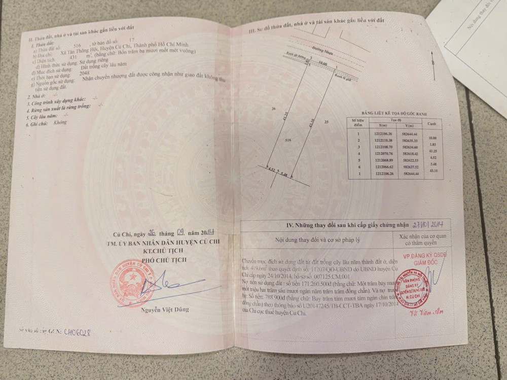 Dãy Trọ 24P Mặt Tiền Huỳnh Thị Thơm – Ngang 10M – Dòng Tiền 35Tr/tháng