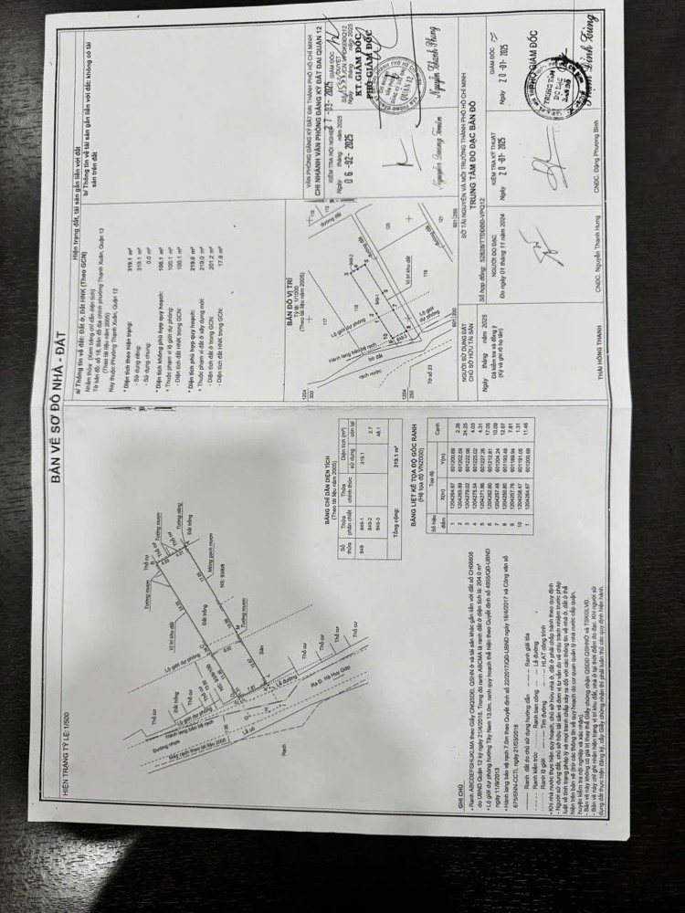 Mặt Tiền Thạnh Xuân 35 – Ngang 8M Hiếm – Xây Chdv Cực Đỉnh