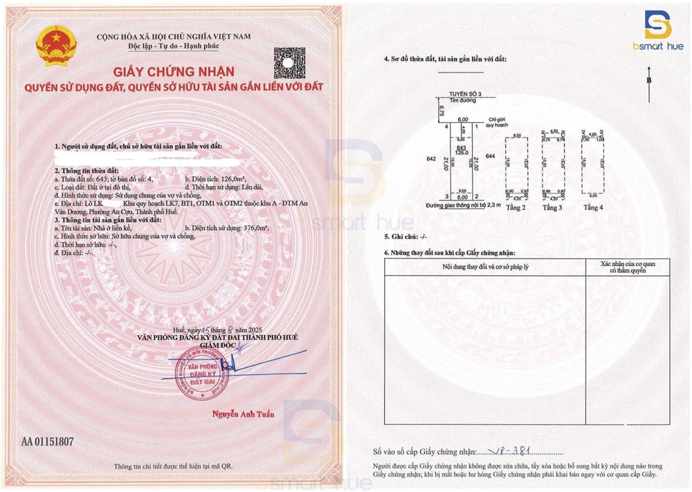 Chính Thức Công Bố Giá Dự Kiến Richmond Phú Xuân – Độc Quyền 20 Căn Thương Mại Giai Đoạn 1!