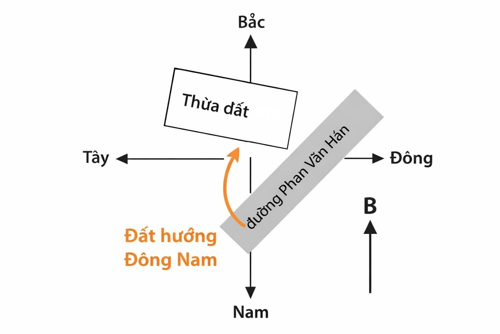 Nhà Hẻm Oto Phan Văn Hớn – 2 Tầng – Nhỉnh 3 Tỷ, Cv Thuận Kiều 100M