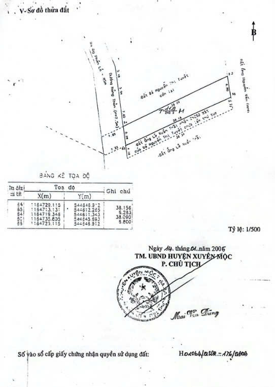 Đầu Tư Sinh Lời - Chính Chủ Bán Đất Kèm Nhà Mặt Tiền Đường Thị Trấn Phước Bửu, Xuyên Mộc, Brvt
