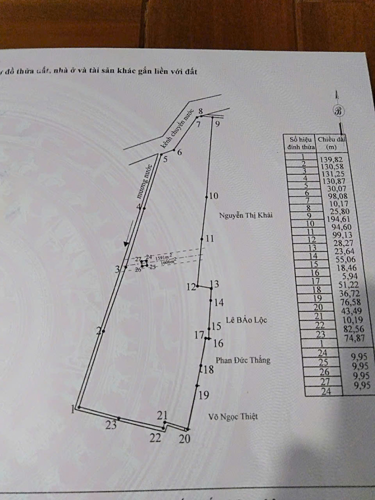 Bán Đất Nông Nghiệp Diện Tích Lớn Gần 10Ha Tại Tân Lập – Hàm Thuận Nam