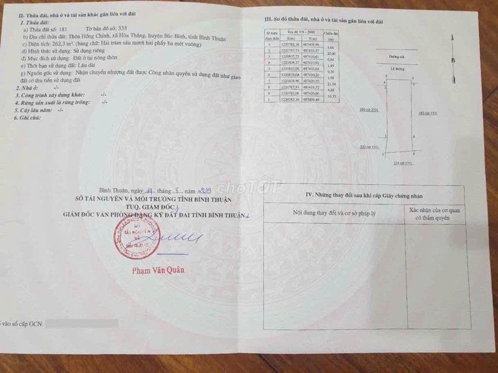 Đất Đẹp – Giá Tốt – Chính Chủ Cần Bán Gấp Tại Xã Hòa Thắng, Huyện Bắc Bình, Bình Thuận