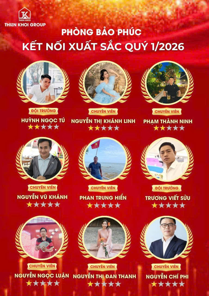 Hót Hót !!! Tuyển Nhân Viên Kinh Doanh Thủ Đức Tập Đoàn Bất Động Sản Thiên Khôi