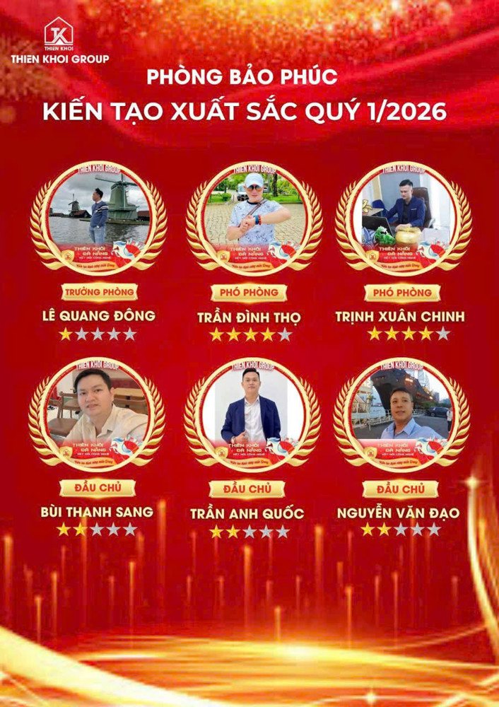 Hót Hót !!! Tuyển Nhân Viên Kinh Doanh Thủ Đức Tập Đoàn Bất Động Sản Thiên Khôi