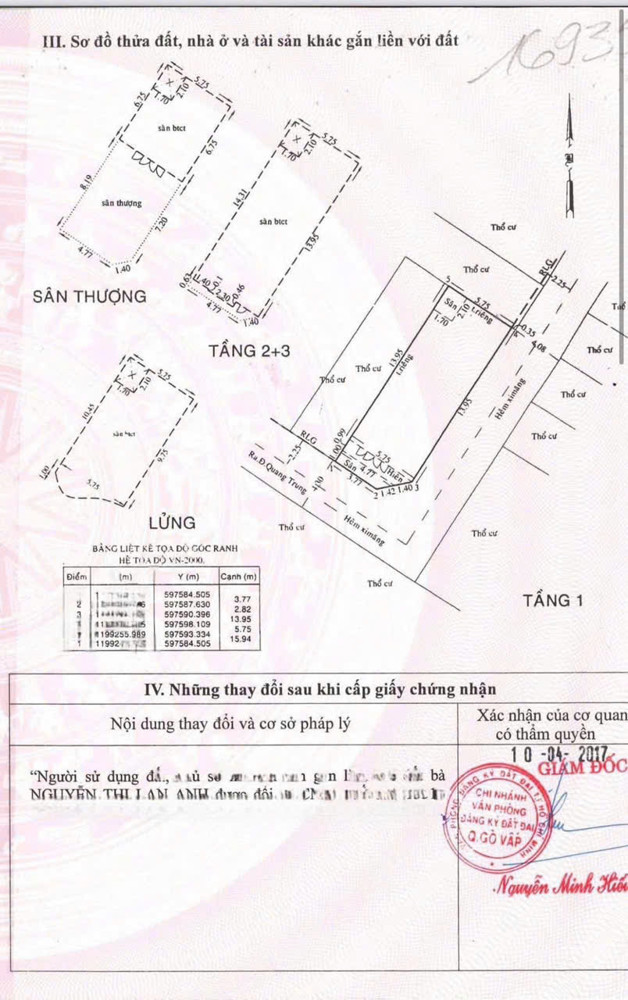 Góc 2 Mặt Tiền Quang Trung – Thang Máy – Chdv Siêu Lợi Nhuận - Khai Thác Ngay